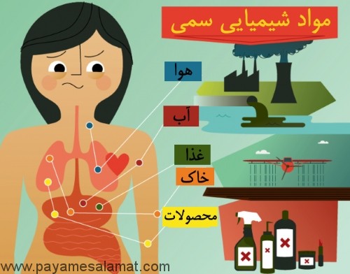 چطور از مواد شیمیایی سمی دوری کنیم؟