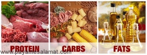 سه منبع اصلی کالری در رژیم غذایی