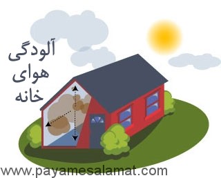 آلودگی هوای خانه ، فراموشی ۳ میلیاردی