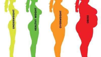 BMI به شما چه می گوید؟