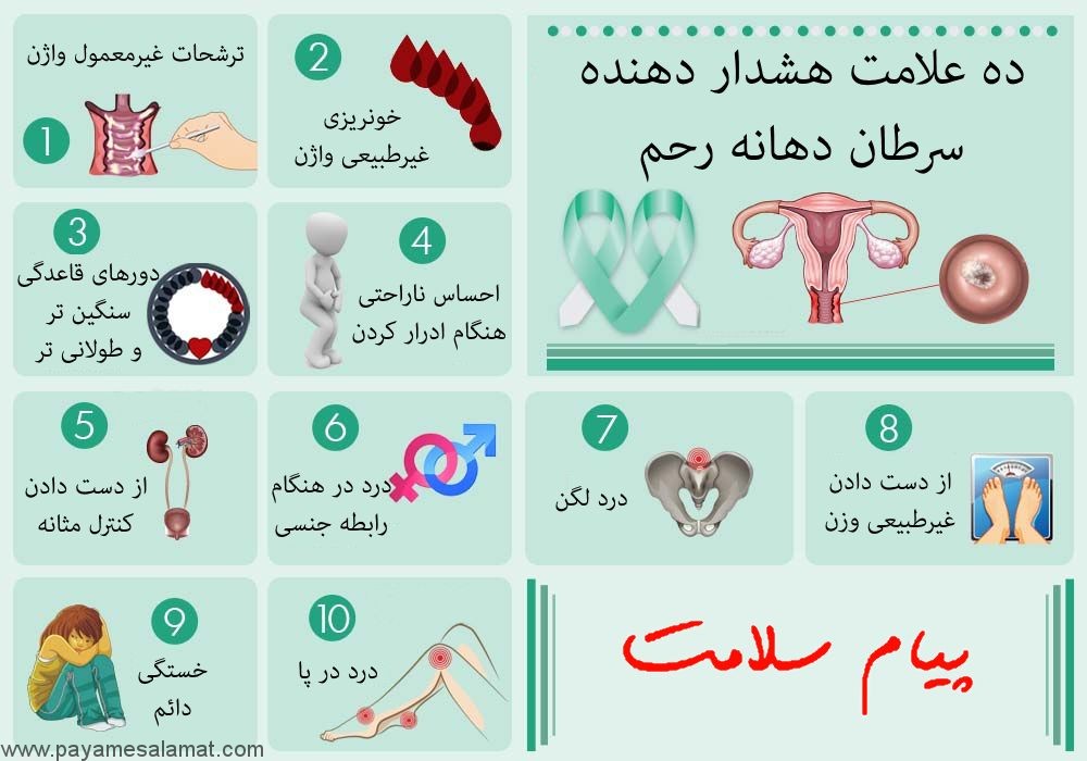 علائم سرطان دهانه رحم که نباید نادیده بگیرید