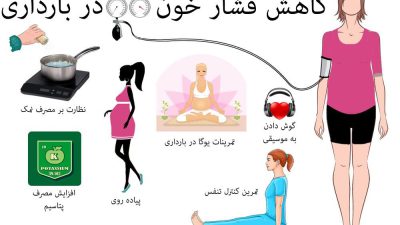 پایین آوردن فشار خون بالا در بارداری