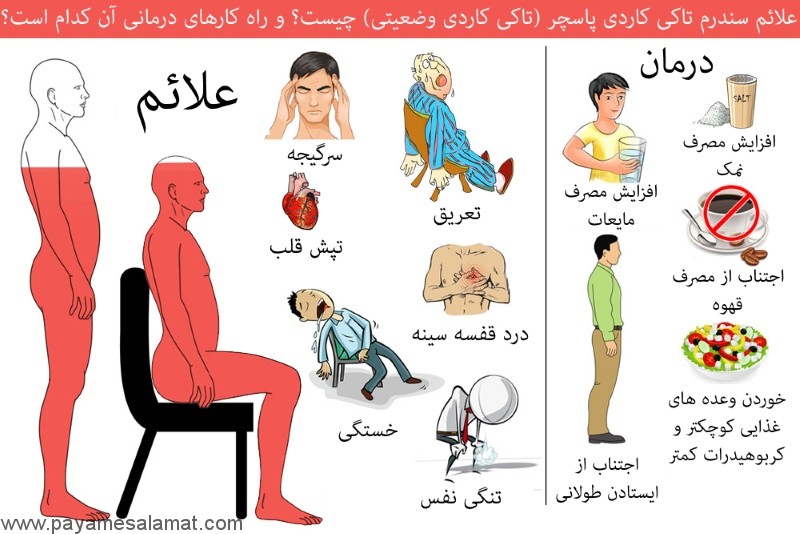 علائم سندرم تاکی کاردی پاسچر یا وضعیتی و درمان آن