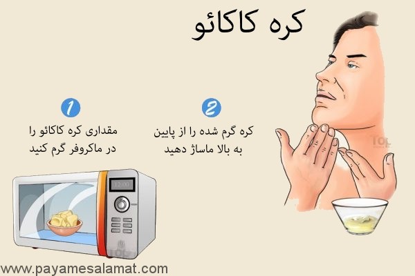 ۱۰ روش خانگی درمان غبغب در خانه