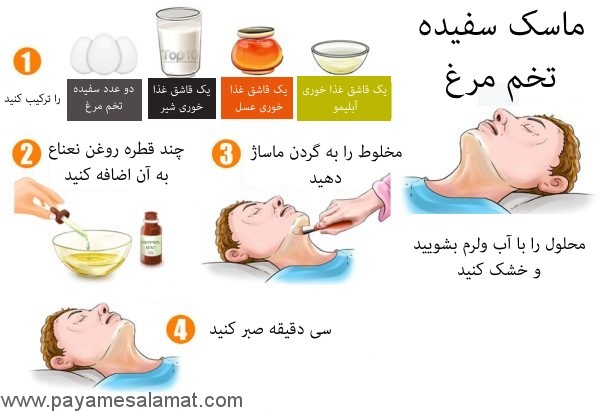 ماساژ غبغب