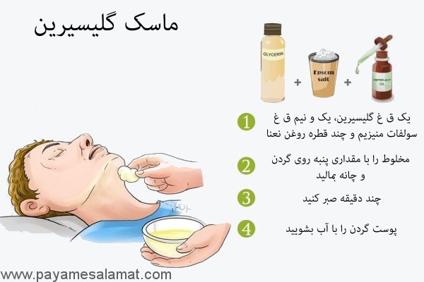 ۱۰ روش خانگی درمان غبغب در خانه