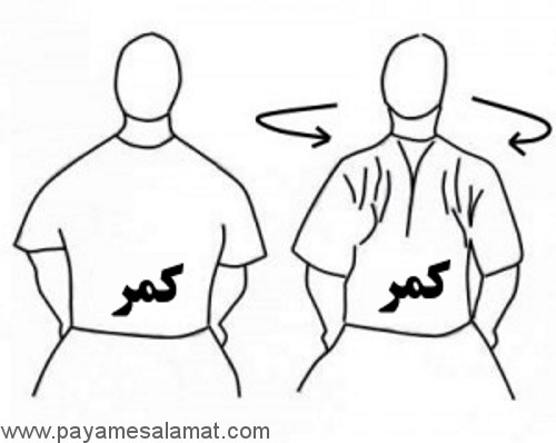 13 ورزش مناسب برای کاهش کمر درد و تقویت عضلات