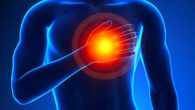 آشنایی با مراحل نارسایی احتقانی قلب