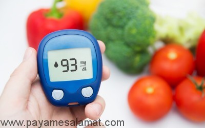 علل نیاز بدن به قند خون و علائم تغییر سطح این ماده در بدن چیست؟