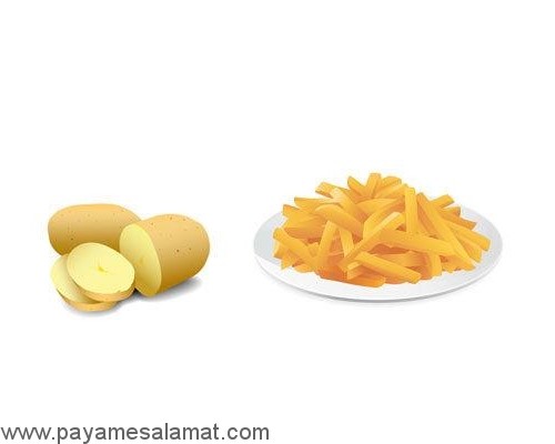 مواد غذایی مضر برای مبتلایان به دیابت