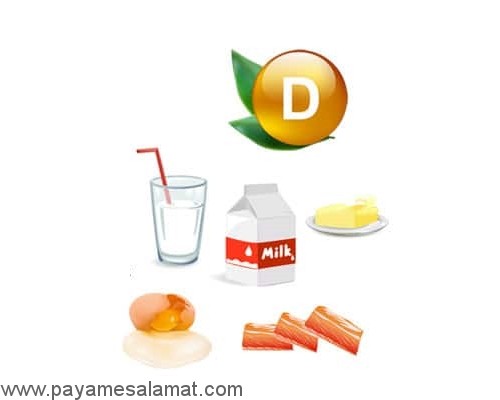 درمان گرفتگی عضلات با مواد معدنی و ویتامین ها