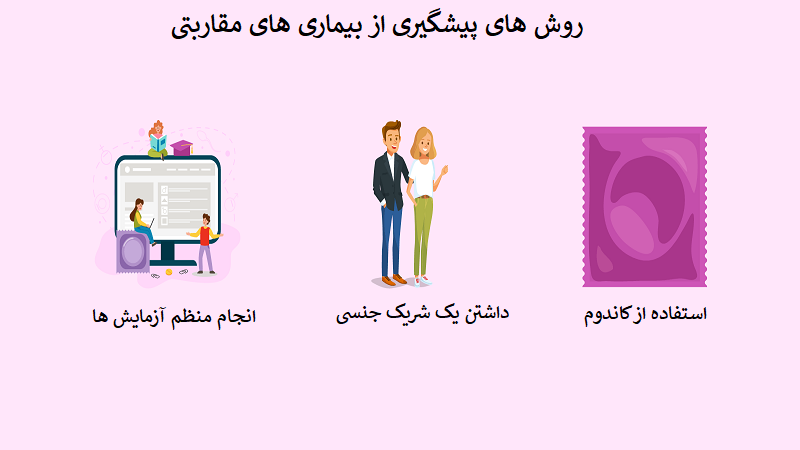 پیشگیری از بیماری های مقاربتی